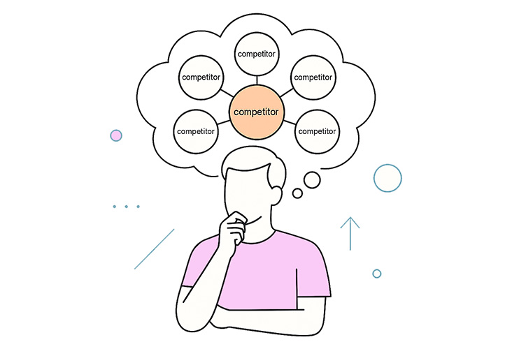SaaS-Validation-Competitor-types