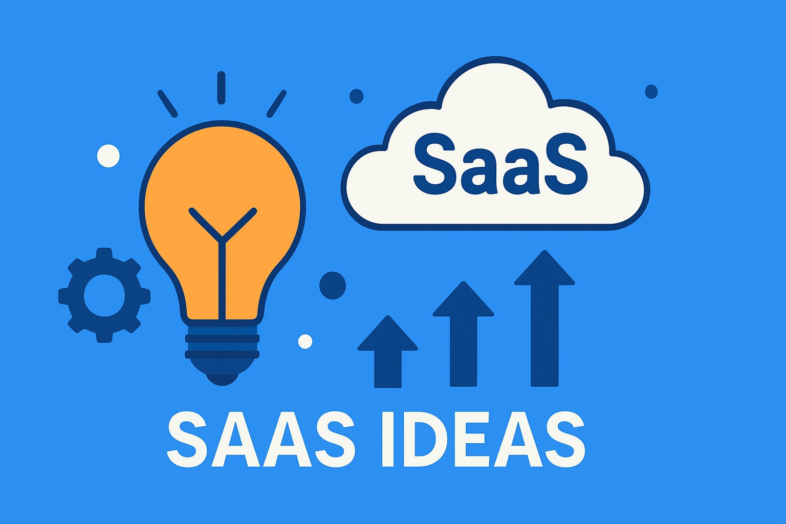 12 Innovative SaaS Ideas to Launch in 2026